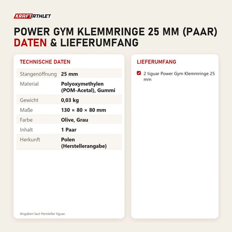 Technische Daten und Lieferumfang von tiguar Power Gym Klemmringe 25 mm (Paar) als Tabelle