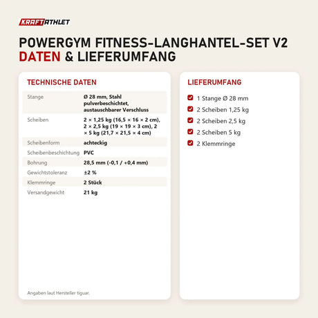 Technische Daten und Lieferumfang von tiguar Powergym Fitness-Langhantel-Set v2 als Tabelle