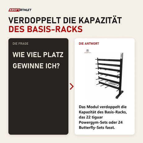 Frage und Antwort zu tiguar Powergym-Rack Modul 22/24: Wie viel Platz gewinne ich?