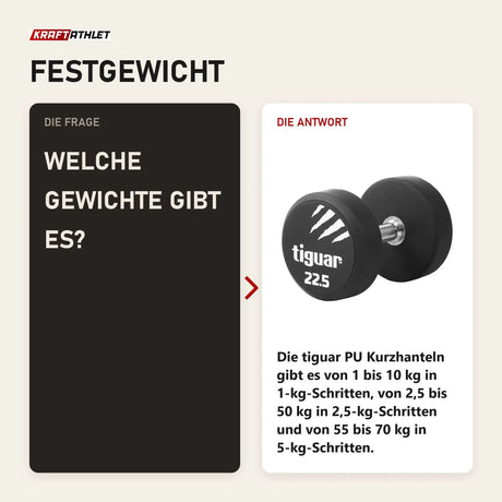 Frage und Antwort zu tiguar PU Kurzhantel 22,5 kg: Welche Gewichte gibt es?