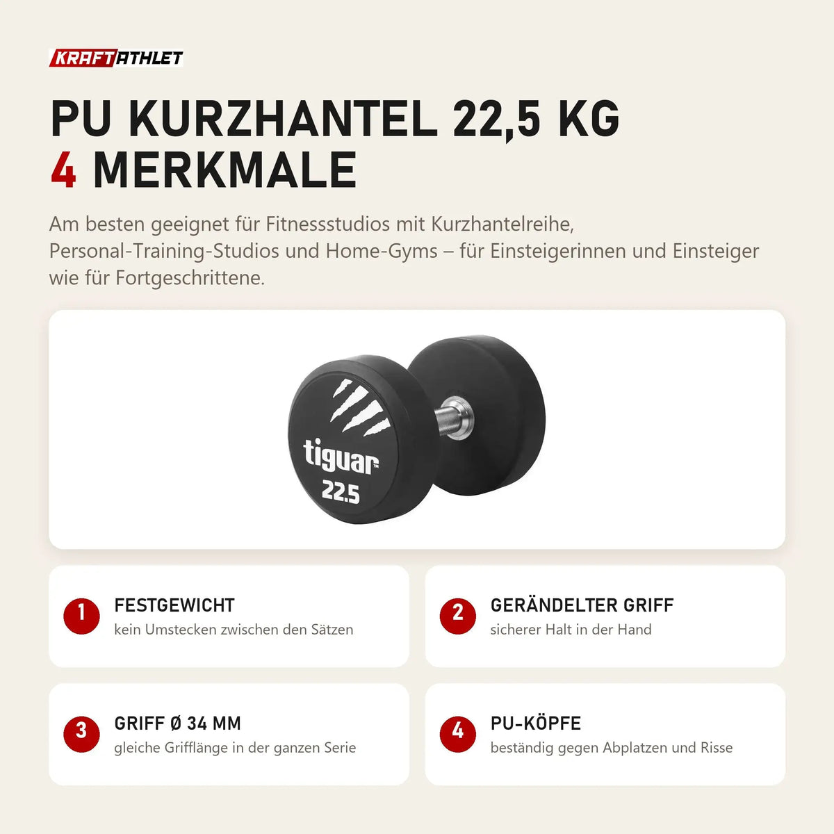 tiguar PU Kurzhantel 22,5 kg mit 4 Merkmalen: Festgewicht, Gerändelter Griff, Griff Ø 34 mm, PU-Köpfe