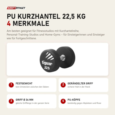 tiguar PU Kurzhantel 22,5 kg mit 4 Merkmalen: Festgewicht, Gerändelter Griff, Griff Ø 34 mm, PU-Köpfe