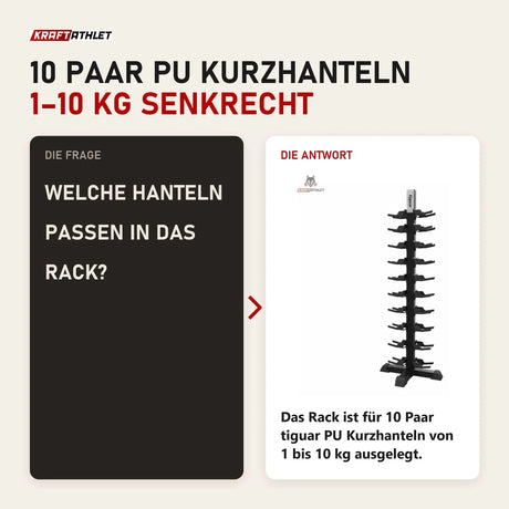 Frage und Antwort zu tiguar PU Kurzhantel-Rack 1–10 kg: Welche Hanteln passen in das Rack?