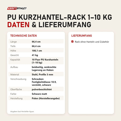 Technische Daten und Lieferumfang von tiguar PU Kurzhantel-Rack 1–10 kg als Tabelle