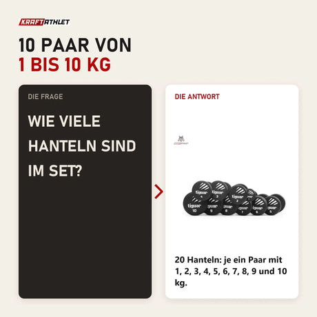 Frage und Antwort zu tiguar PU Kurzhantel-Set 1–10 kg: Wie viele Hanteln sind im Set?
