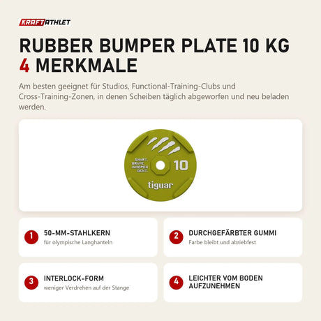 tiguar Rubber Bumper Plate 10 kg mit 4 Merkmalen: 50-mm-Stahlkern, Durchgefärbter Gummi, Interlock-Form, Leichter vom Boden aufzunehmen