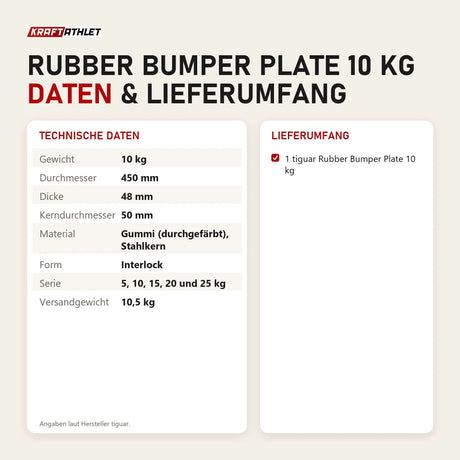 Technische Daten und Lieferumfang von tiguar Rubber Bumper Plate 10 kg als Tabelle