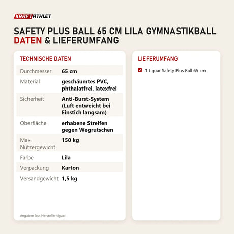 Technische Daten und Lieferumfang von tiguar Safety Plus Ball 65 cm Lila Gymnastikball als Tabelle