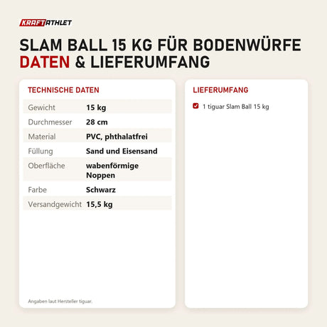 Technische Daten und Lieferumfang von tiguar Slam Ball 15 kg für Bodenwürfe als Tabelle