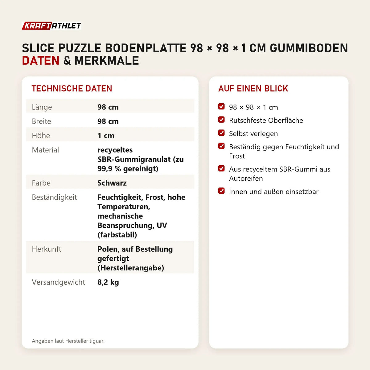 Technische Daten und Merkmale von tiguar SLICE Puzzle Bodenplatte 98 × 98 × 1 cm Gummiboden als Tabelle