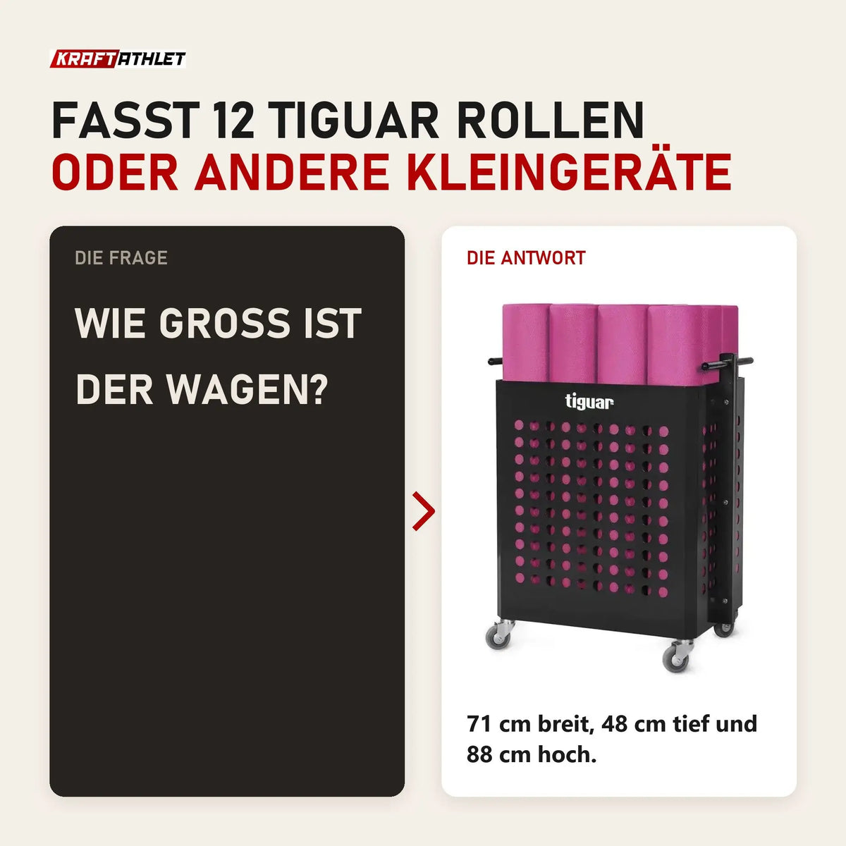 Frage und Antwort zu tiguar Smart Line Aufbewahrungswagen fahrbar: Wie groß ist der Wagen?