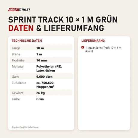 Technische Daten und Lieferumfang von tiguar Sprint Track 10 × 1 m grün als Tabelle