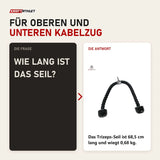 Frage und Antwort zu tiguar Trizeps-Seil Kabelzug: Wie lang ist das Seil?