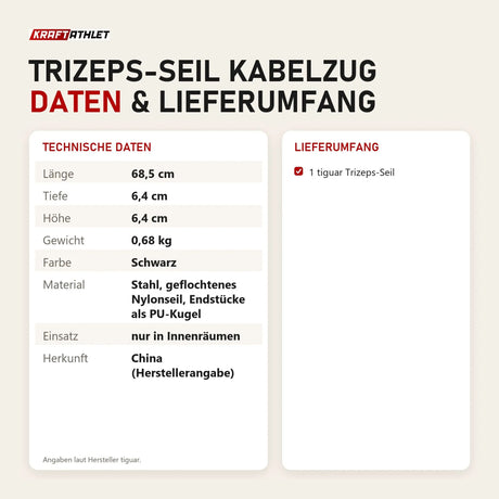 Technische Daten und Lieferumfang von tiguar Trizeps-Seil Kabelzug als Tabelle