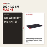 Frage und Antwort zu tiguar Turnmatte 200 × 120 × 10 cm für Aerial und Gymnastik: Wie weich ist die Matte?