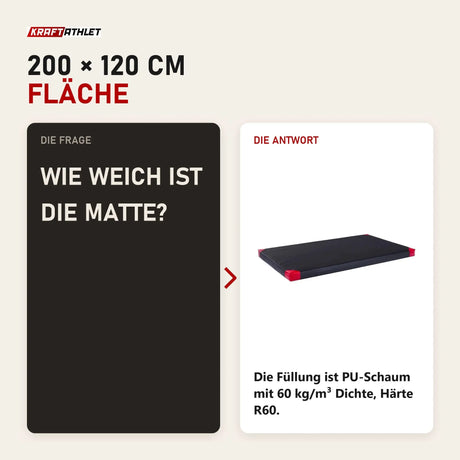 Frage und Antwort zu tiguar Turnmatte 200 × 120 × 10 cm für Aerial und Gymnastik: Wie weich ist die Matte?