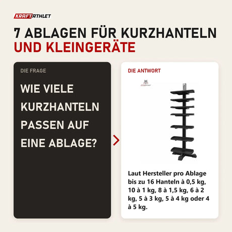 Frage und Antwort zu tiguar Universal-Rack 7 Ebenen Hantelregal: Wie viele Kurzhanteln passen auf eine Ablage?