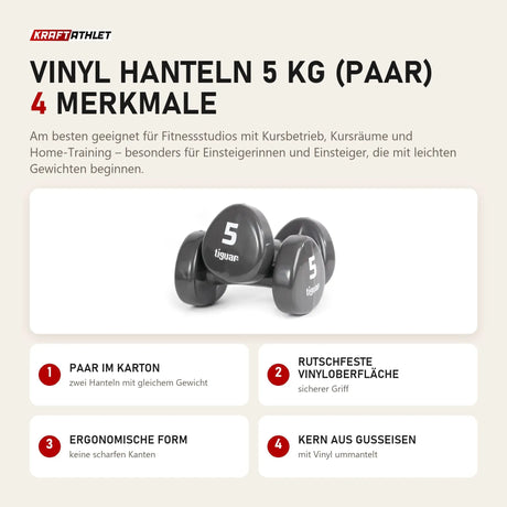 tiguar Vinyl Hanteln 5 kg (Paar) mit 4 Merkmalen: Paar im Karton, Rutschfeste Vinyloberfläche, Ergonomische Form, Kern aus Gusseisen