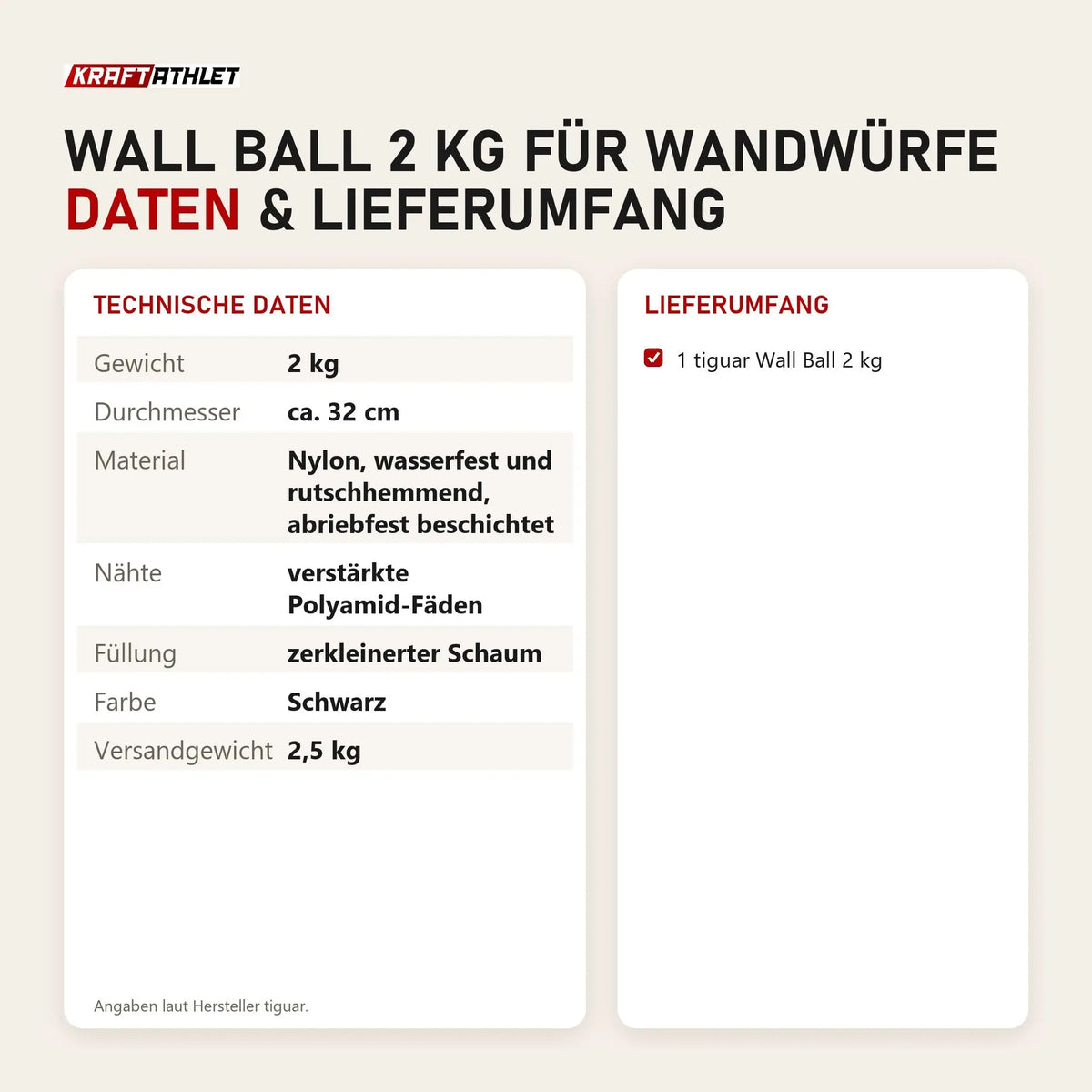 Technische Daten und Lieferumfang von tiguar Wall Ball 2 kg für Wandwürfe als Tabelle