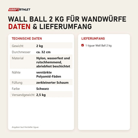 Technische Daten und Lieferumfang von tiguar Wall Ball 2 kg für Wandwürfe als Tabelle