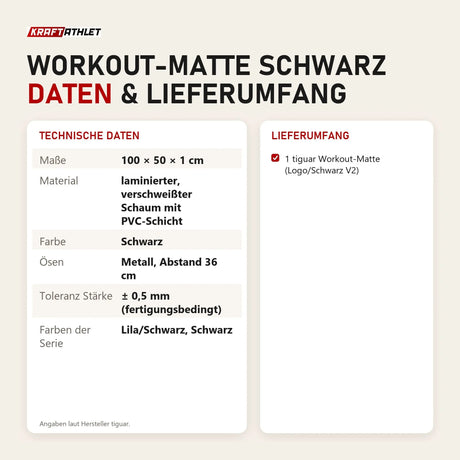 Technische Daten und Lieferumfang von tiguar Workout-Matte Schwarz als Tabelle