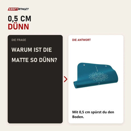 Frage und Antwort zu tiguar Yoga-Basismatte Marine Yogamatte: Warum ist die Matte so dünn?