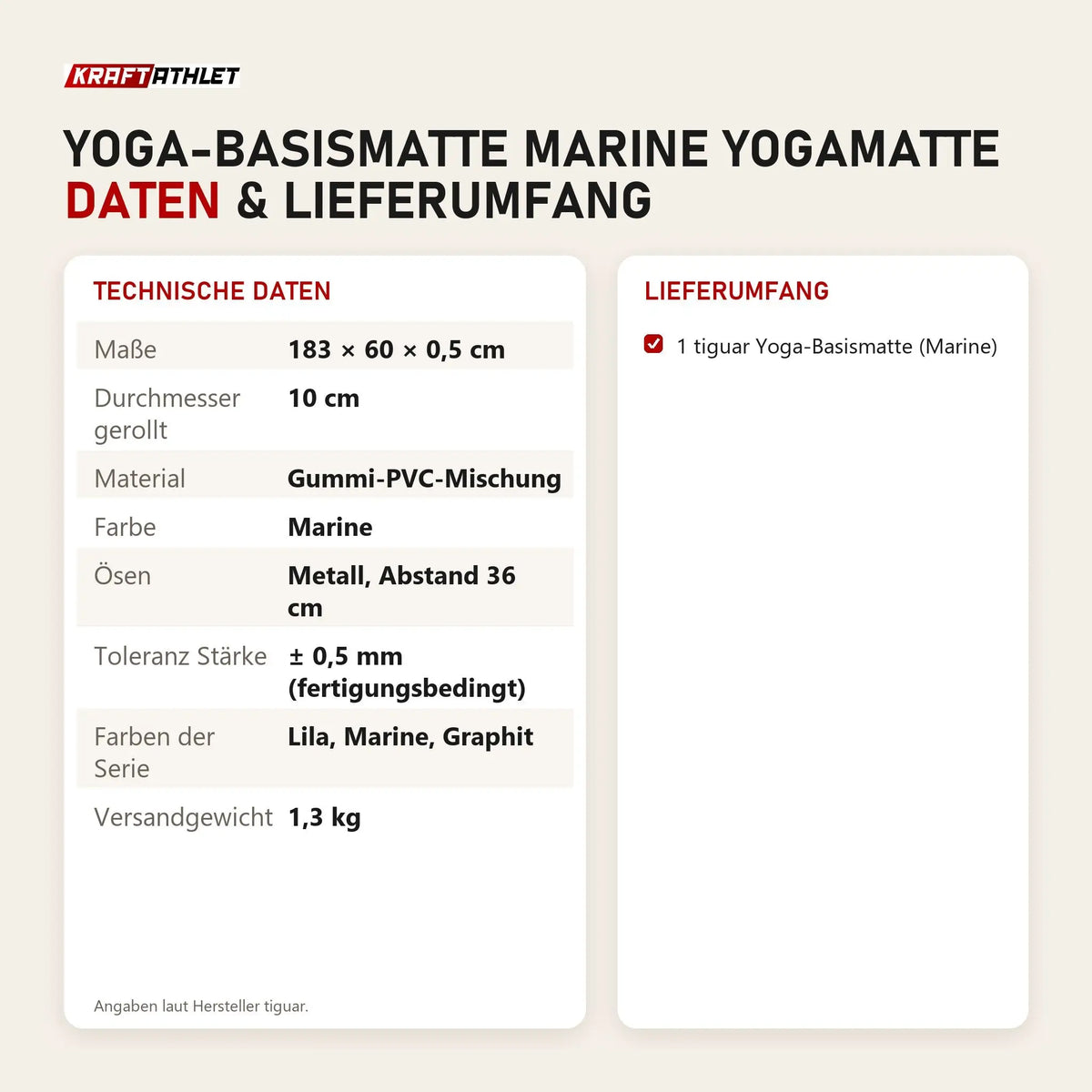 Technische Daten und Lieferumfang von tiguar Yoga-Basismatte Marine Yogamatte als Tabelle