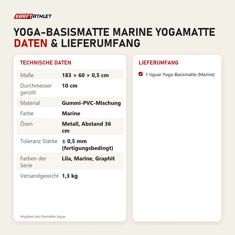 Technische Daten und Lieferumfang von tiguar Yoga-Basismatte Marine Yogamatte als Tabelle