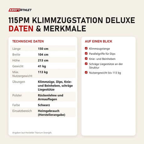 Technische Daten und Merkmale von Titanium Strength 115PM Klimmzugstation Deluxe als Tabelle
