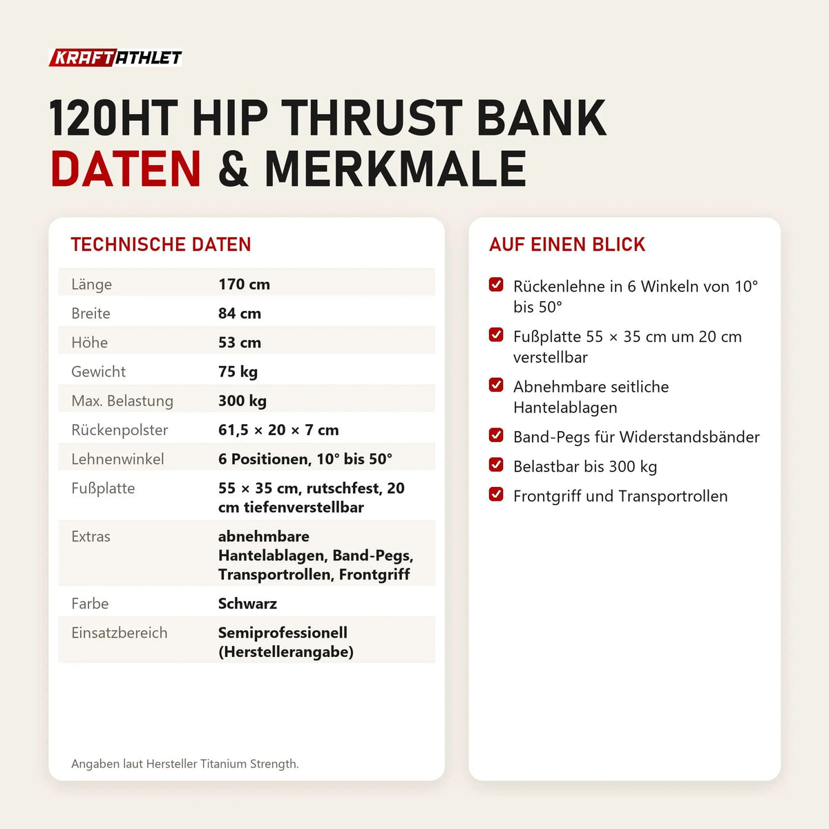 Technische Daten und Merkmale von Titanium Strength 120HT Hip Thrust Bank als Tabelle