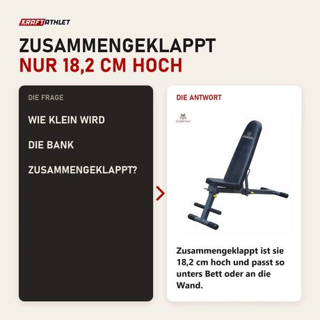 Frage und Antwort zu Titanium Strength 130BM Klappbare FID-Bank: Wie klein wird die Bank zusammengeklappt?