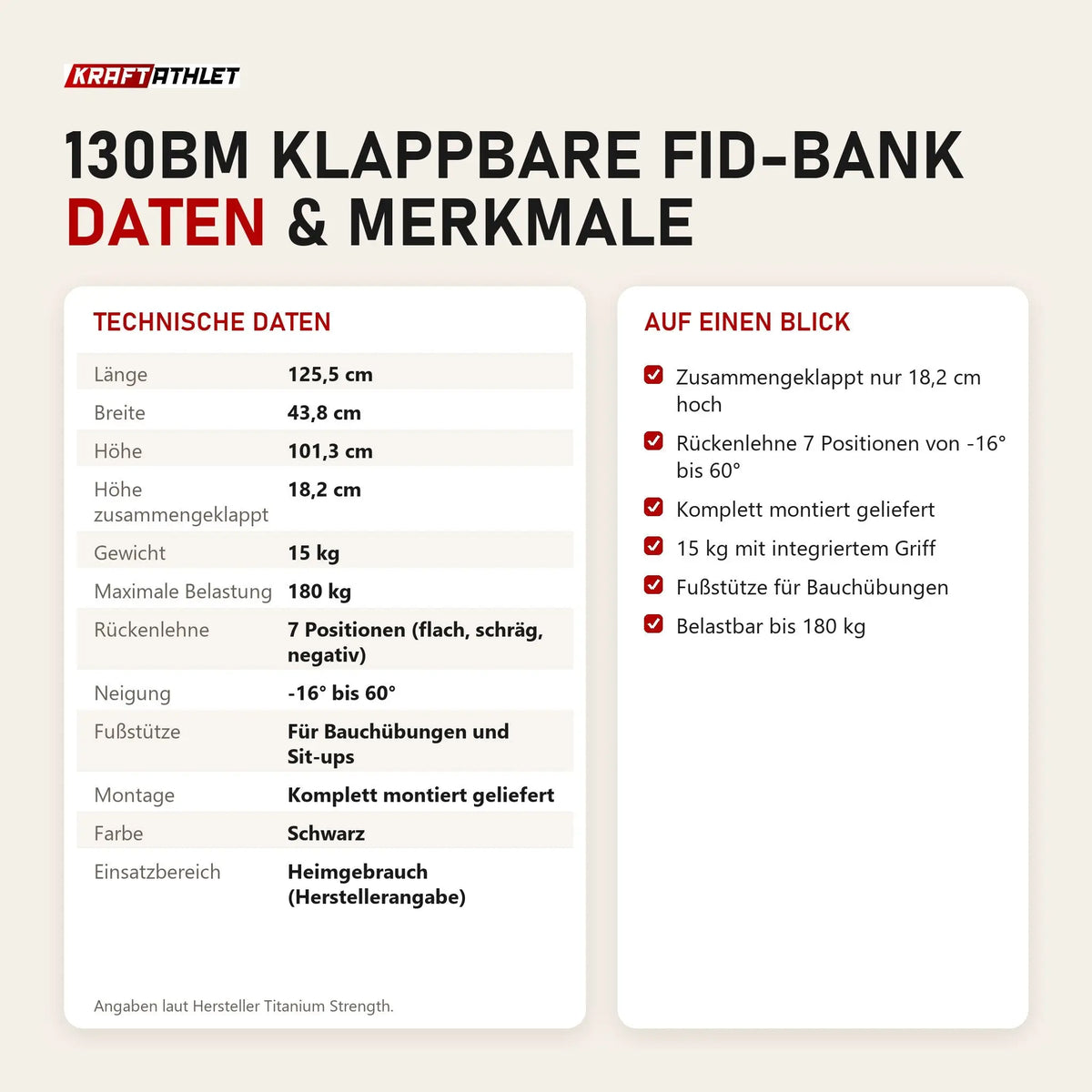 Technische Daten und Merkmale von Titanium Strength 130BM Klappbare FID-Bank als Tabelle