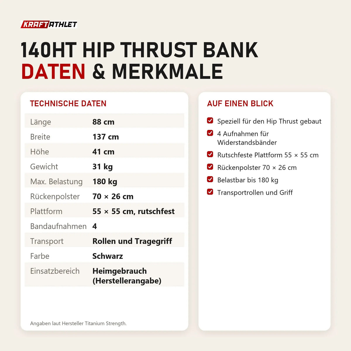 Technische Daten und Merkmale von Titanium Strength 140HT Hip Thrust Bank als Tabelle