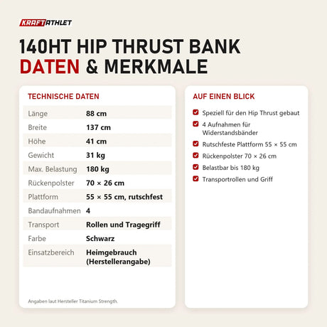 Technische Daten und Merkmale von Titanium Strength 140HT Hip Thrust Bank als Tabelle