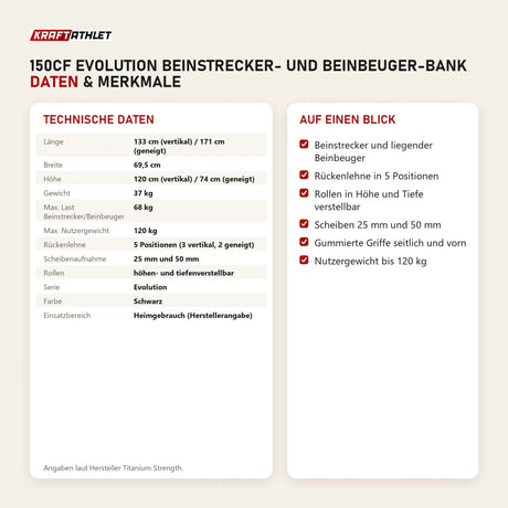 Technische Daten und Merkmale von Titanium Strength 150CF Evolution Beinstrecker- und Beinbeuger-Bank als Tabelle