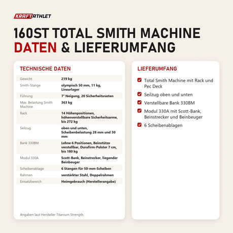 Technische Daten und Lieferumfang von Titanium Strength 160ST Total Smith Machine als Tabelle