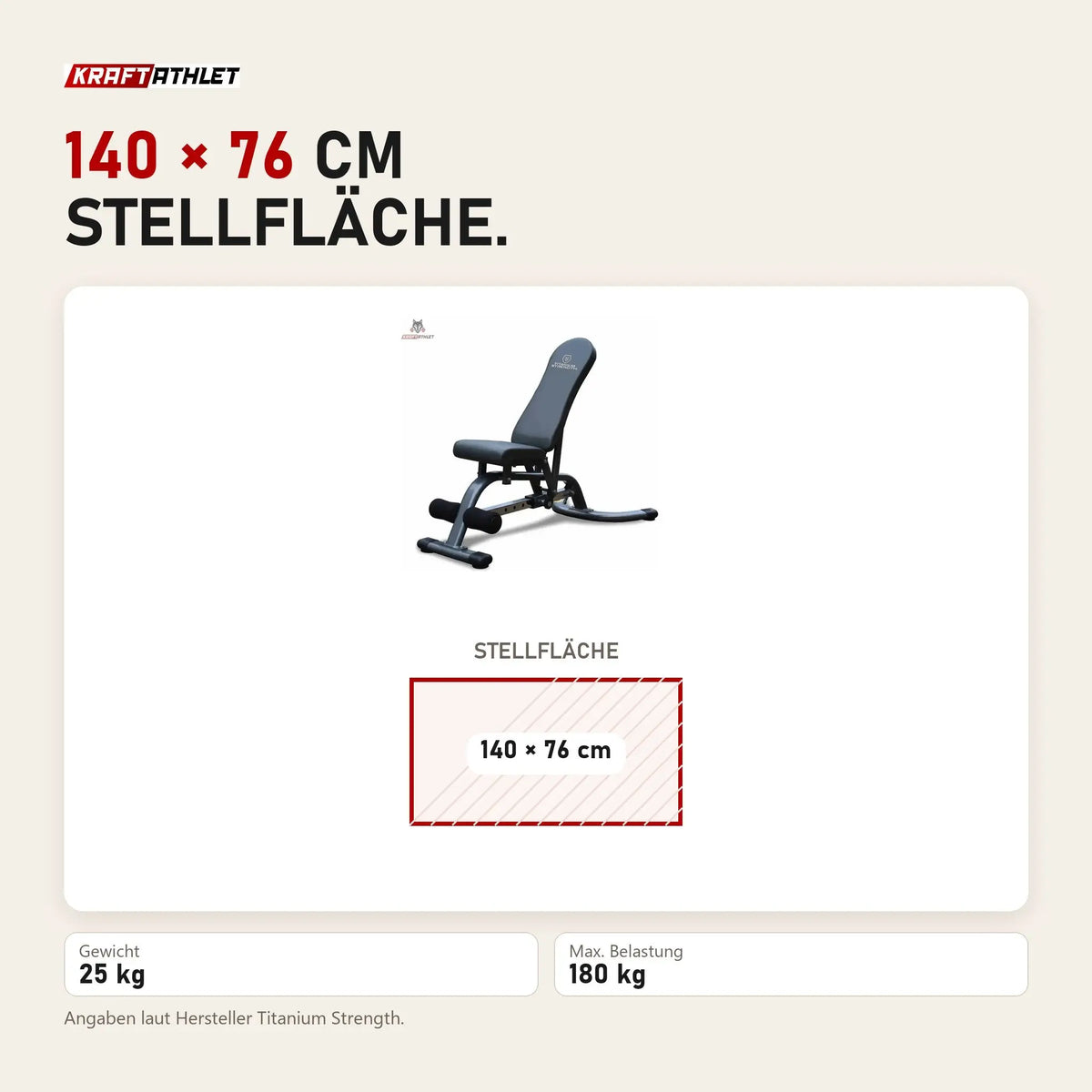 Maßbild Titanium Strength 180DB Dxe FID Utility Hantelbank: Stellfläche 140 × 76 cm