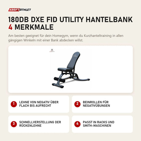 Titanium Strength 180DB Dxe FID Utility Hantelbank mit 4 Merkmalen: Lehne von negativ über flach bis aufrecht, Beinrollen für Negativübungen, Schnellverstellung der Rückenlehne, Passt in Racks und Smith-Maschinen