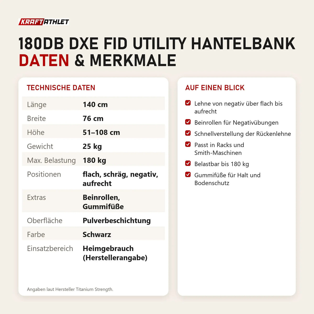 Technische Daten und Merkmale von Titanium Strength 180DB Dxe FID Utility Hantelbank als Tabelle