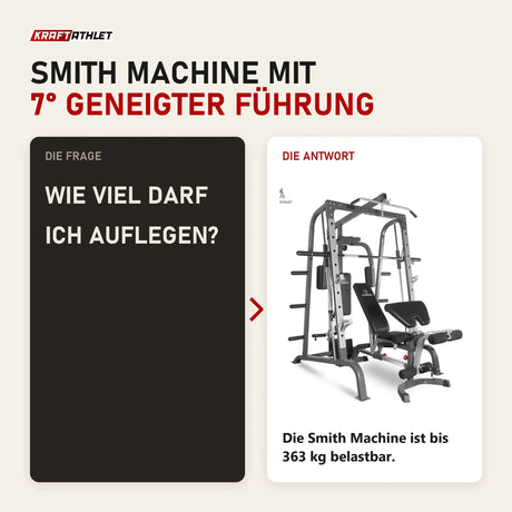 Frage und Antwort zu Titanium Strength 180SP Total Smith Machine: Wie viel darf ich auflegen?