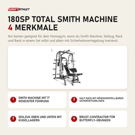 Titanium Strength 180SP Total Smith Machine mit 4 Merkmalen: Smith Machine mit 7° geneigter Führung, Half Rack mit höhenverstellbaren Sicherheitsablagen, Seilzug oben und unten mit Kugellagern, Brust-Contractor für Butterfly-Übungen