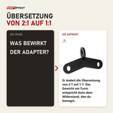 Frage und Antwort zu Titanium Strength 2A1C Kabeladapter: Was bewirkt der Adapter?
