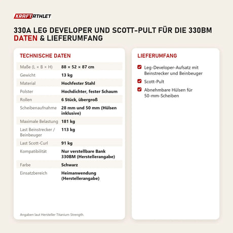 Technische Daten und Lieferumfang von Titanium Strength 330A Leg Developer und Scott-Pult für die 330BM als Tabelle