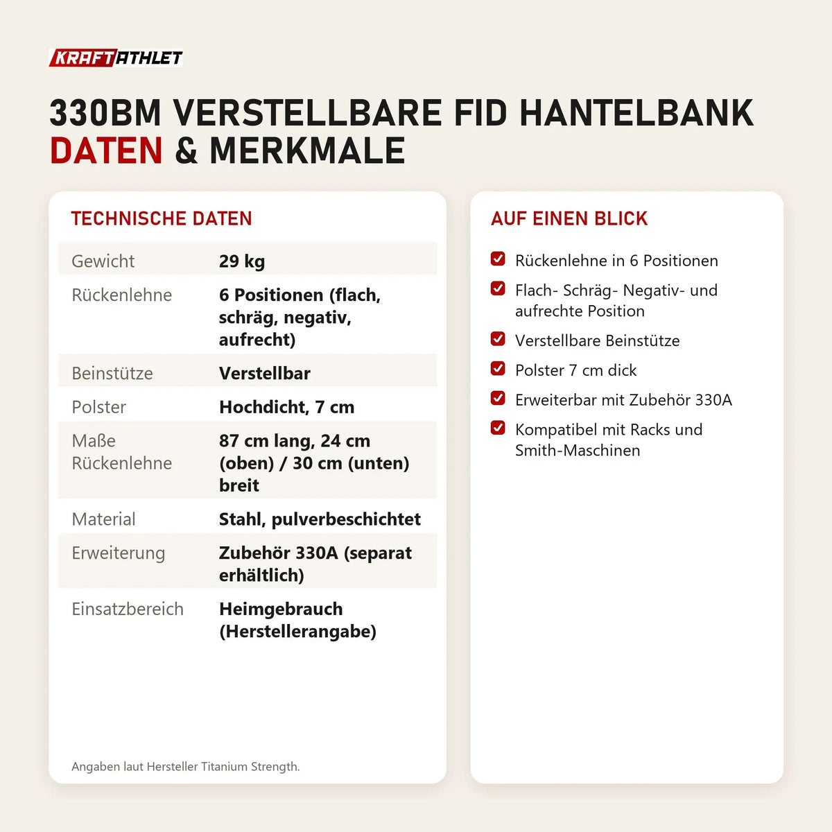Technische Daten und Merkmale von Titanium Strength 330BM Verstellbare FID Hantelbank als Tabelle