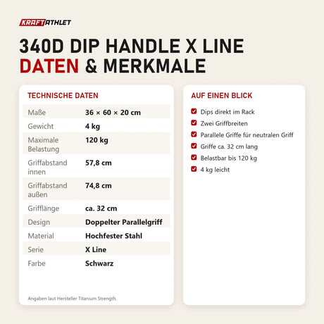 Technische Daten und Merkmale von Titanium Strength 340D Dip Handle X Line als Tabelle