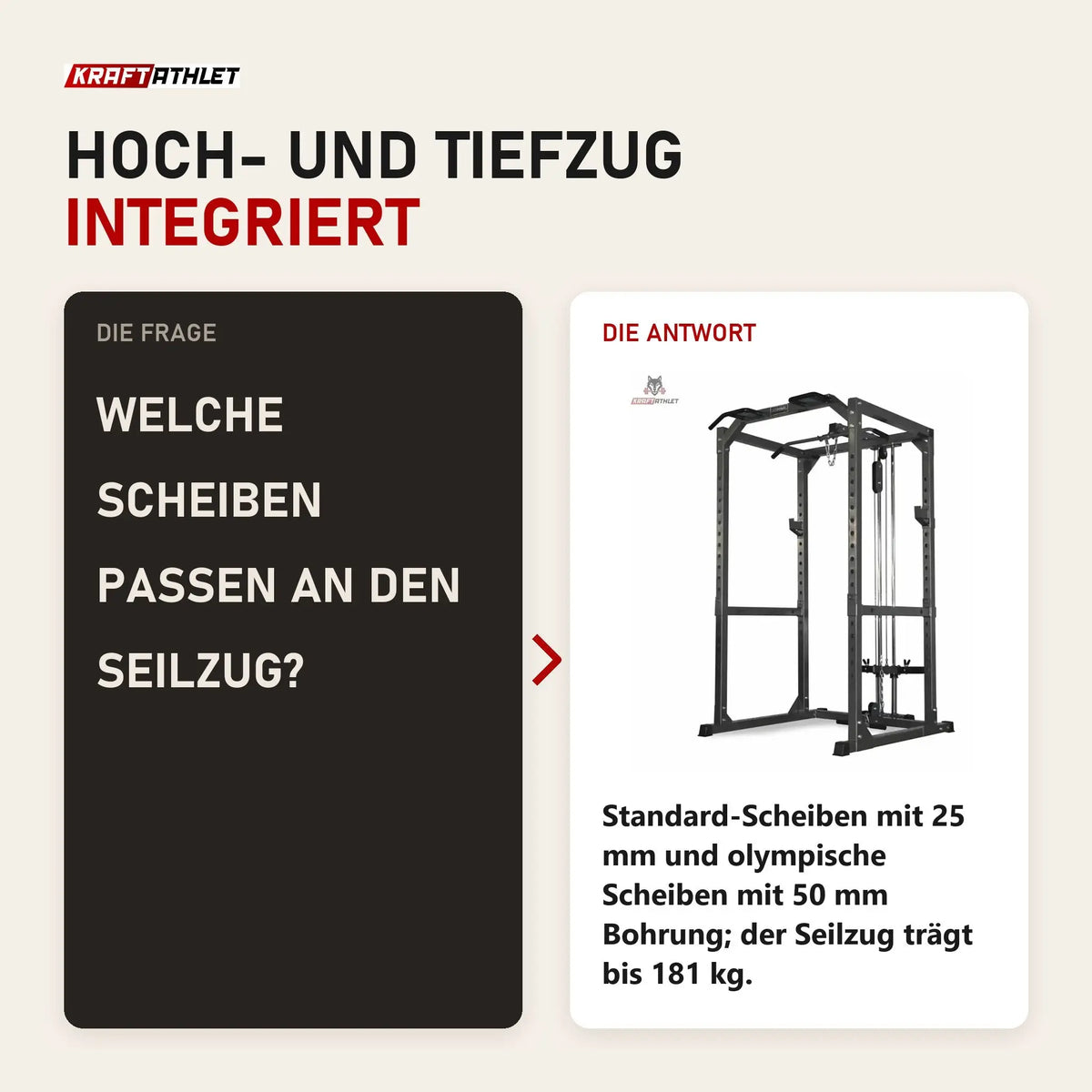 Frage und Antwort zu Titanium Strength 340PL Full Heavy Duty Power Cage: Welche Scheiben passen an den Seilzug?