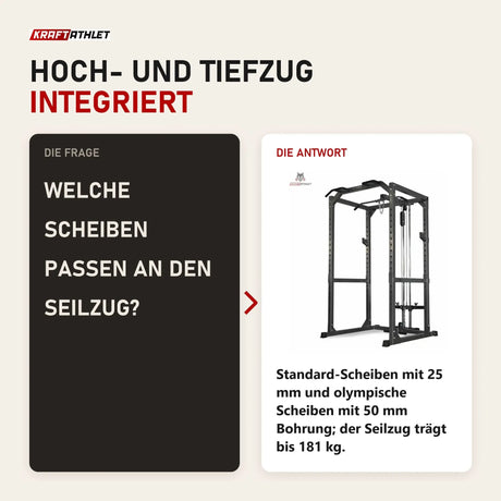 Frage und Antwort zu Titanium Strength 340PL Full Heavy Duty Power Cage: Welche Scheiben passen an den Seilzug?