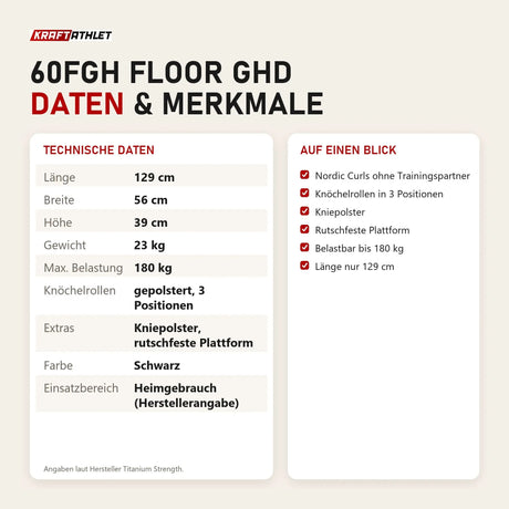 Technische Daten und Merkmale von Titanium Strength 60FGH Floor GHD als Tabelle
