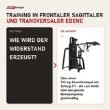 Frage und Antwort zu Titanium Strength Elite Series Agilitäts- und Richtungswechselmaschine: Wie wird der Widerstand erzeugt?