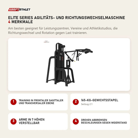 Titanium Strength Elite Series Agilitäts- und Richtungswechselmaschine mit 4 Merkmalen: Training in frontaler sagittaler und transversaler Ebene, 165-kg-Gewichtsstapel, Arme in 7 Höhen verstellbar, Drehen Abbremsen Beschleunigen gegen Widerstand